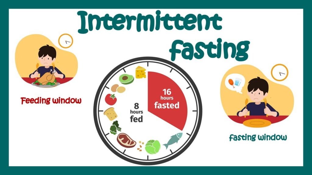 Intermittent Fasting: Diet Puasa untuk Turunkan Berat Badan
