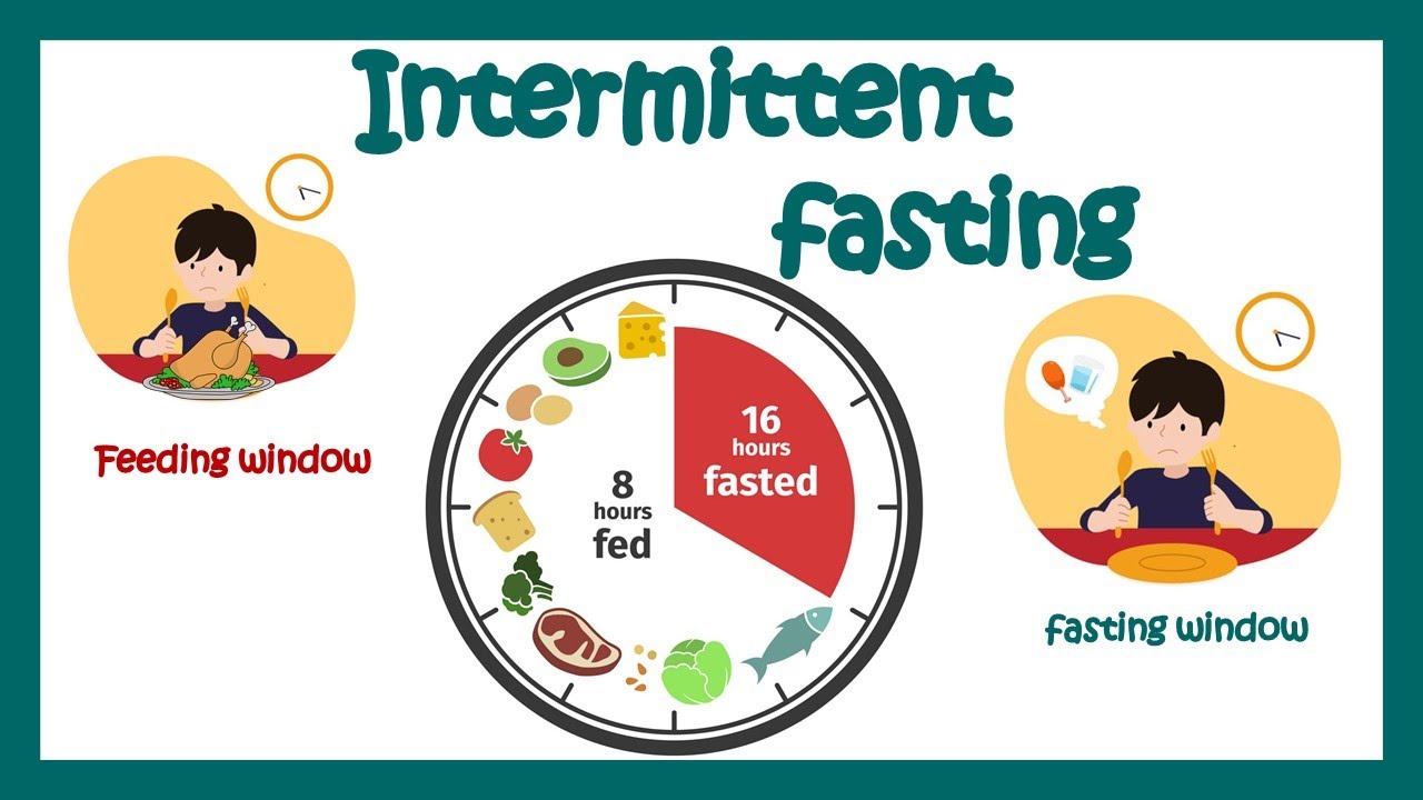 Intermittent Fasting: Diet Puasa untuk Turunkan Berat Badan