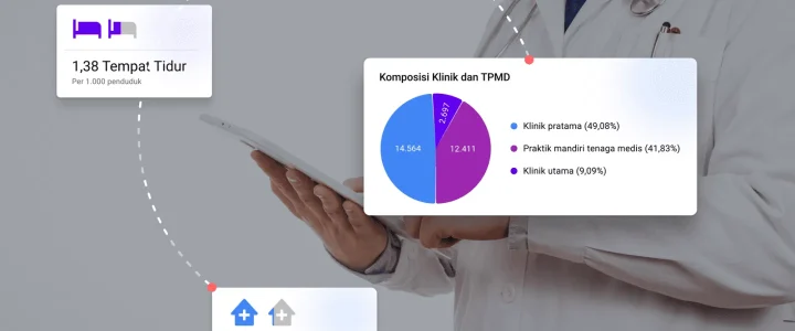 Transformasi Kesehatan Indonesia: Menuju Sistem yang Lebih Kuat dan Merata